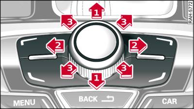 Logica di comando della manopola di selezione con funzione joystick